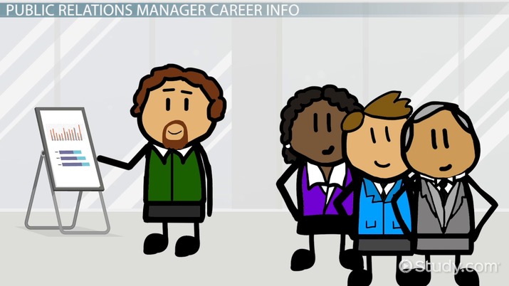 Public Relations Manager Job Description Career Info