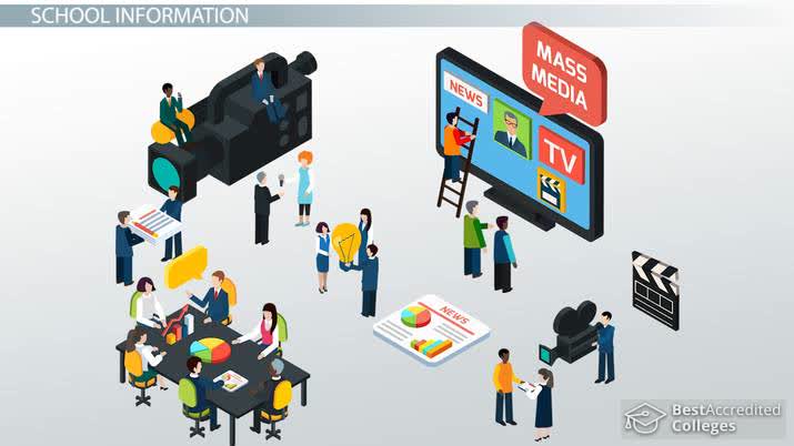 Top Colleges For Communications Majors School List
