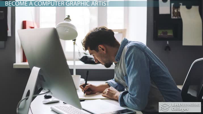 How to Become a Computer Graphic Artist: Education and Career Roadmap