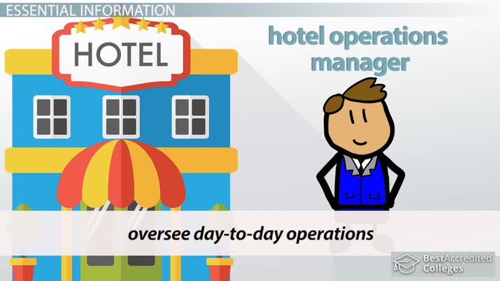 Hotel Operations Manager Job Description And Requirements