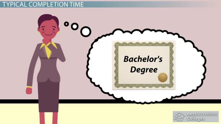 How Many Years Does It Take To Finish A Bachelors Degree