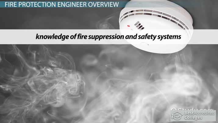 fire sprinkler design jobsoregon fire sprinkler design jobsoregon