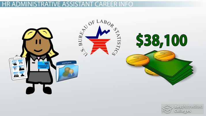 How to Become a Human Resources Administrative Assistant