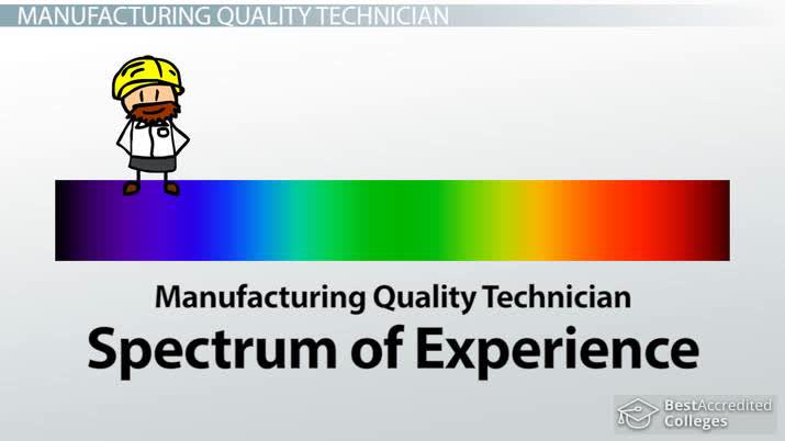 become-a-manufacturing-quality-technician