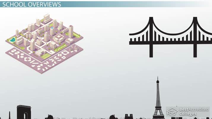 تصنيف الهندسة المعمارية لجامعة واشنطن