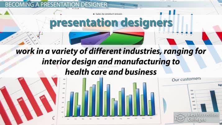 Become a Presentation Designer: Career Roadmap