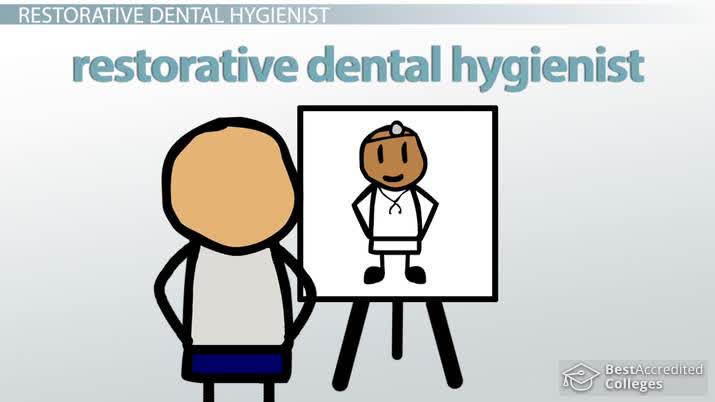 How to Become a Restorative Dental Hygienist: Career Roadmap