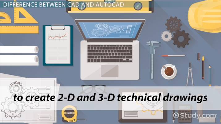 Cad Vs Autocad What S The Difference