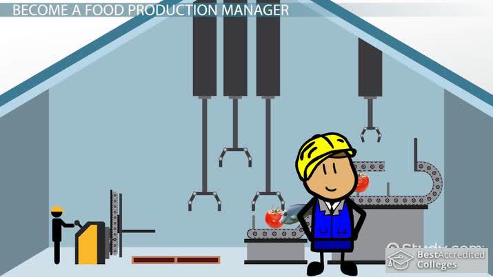 become-a-food-production-manager-step-by-step-career-guide