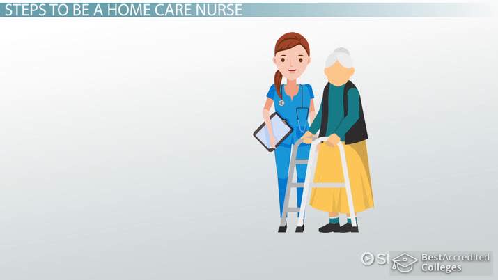 how-to-become-a-home-care-nurse-step-by-step-career-guide