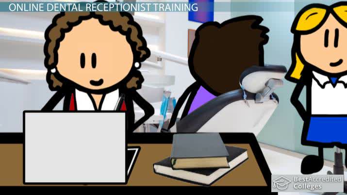 Online Dental Receptionist Courses and Training Programs