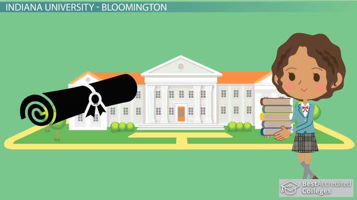 Best Undergraduate Psychology Programs in the U.S. Best undergraduate psychology schools