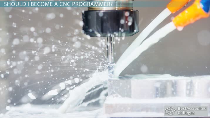 Become a CNC Programmer: Education and Career Roadmap