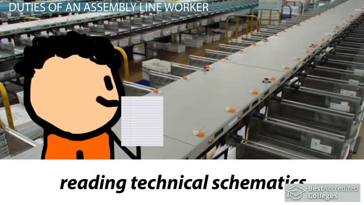 Duties And Responsibilities Of Assembly Line Worker