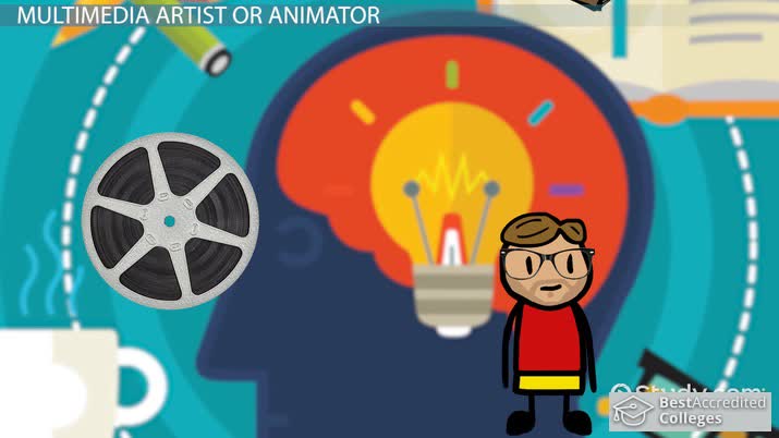 Be a Multimedia Artist or Animator: Career Roadmap