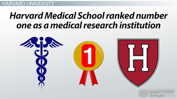 medical research colleges
