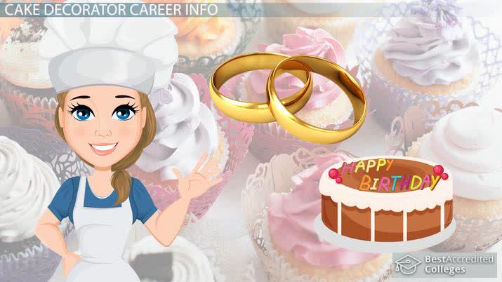 PME PROFESSIONAL DIPLOMA CAKE DECORATING COURSE( 9 days intensive) –  ACADEMY of CAKE DECORATING