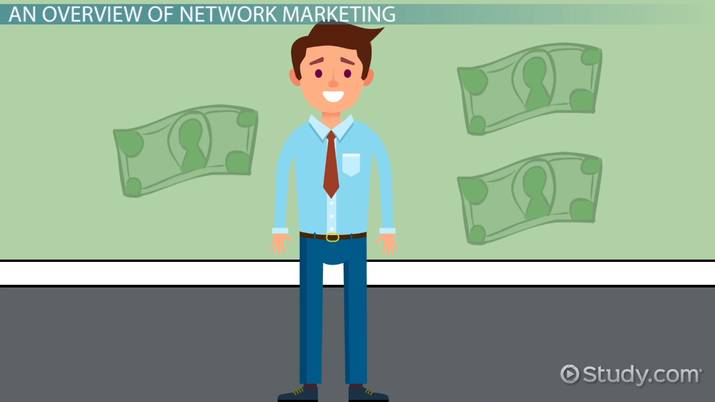 University network marketing Top Network