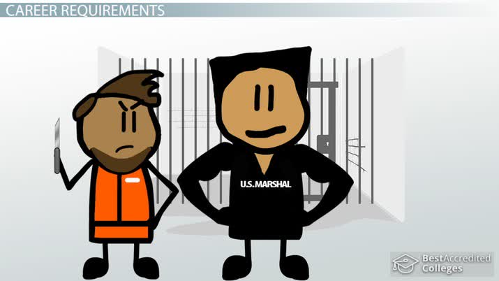 How to Become a US Marshal: Education and Career Roadmap