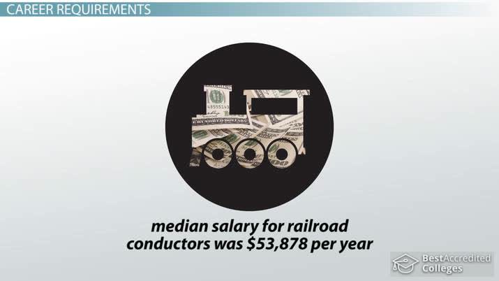 Become a Train Conductor: Education and Career Roadmap