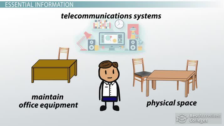 facilities-coordinator-job-description-duties-and-requirements