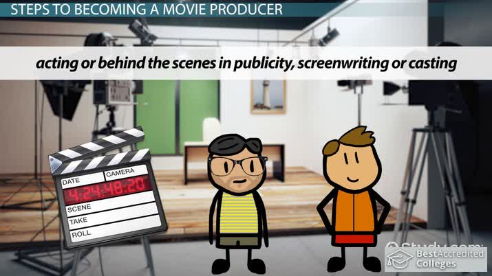 How to Become a Movie Producer | Education and Career Roadmap