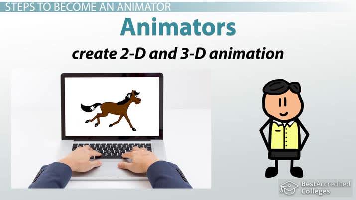 How to Become an Animator | Education and Career Roadmap