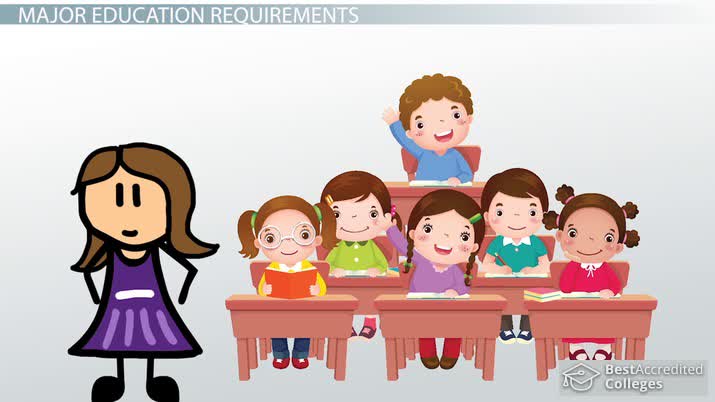 elementary-school-teacher-education-requirements