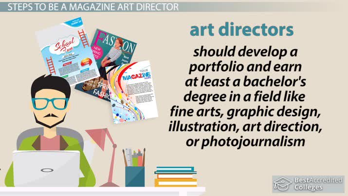 become-a-magazine-art-director-education-and-career-roadmap