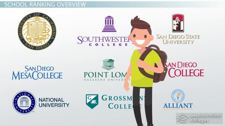 San Diego, California (CA) Colleges and Universities