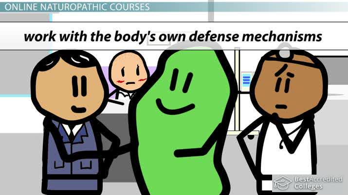 Online Classes for Naturopathic Medicine