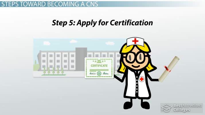 How to Become a Clinical Nurse Specialist