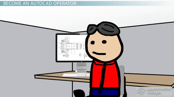 autocad commands every drafter should know