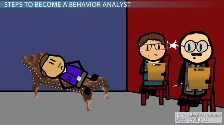 How to Become a Certified Personal Behavioral Analyst