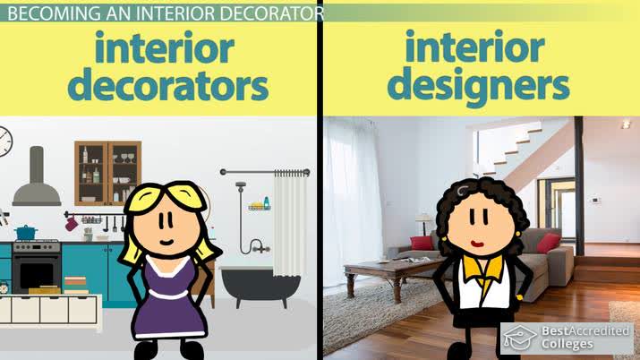 Become a Certified Interior Decorator: Certification and Career Info
