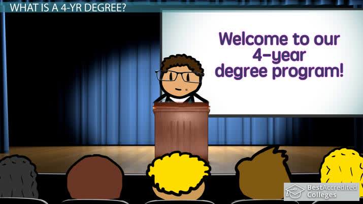 4-year-degrees-why-you-should-earn-a-4-year-degree