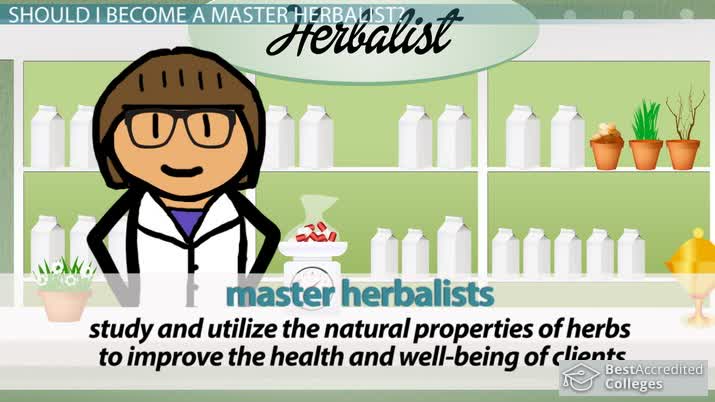 How to Become a Master Herbalist: Education and Career Roadmap