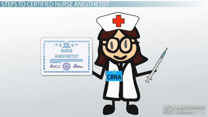 How to Become a Certified Nurse Anesthetist: Career Roadmap