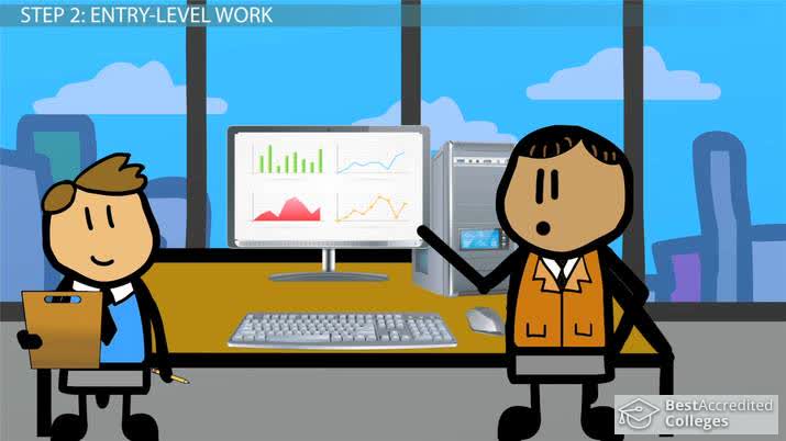 Become a Data Analyst | Education and Career Roadmap