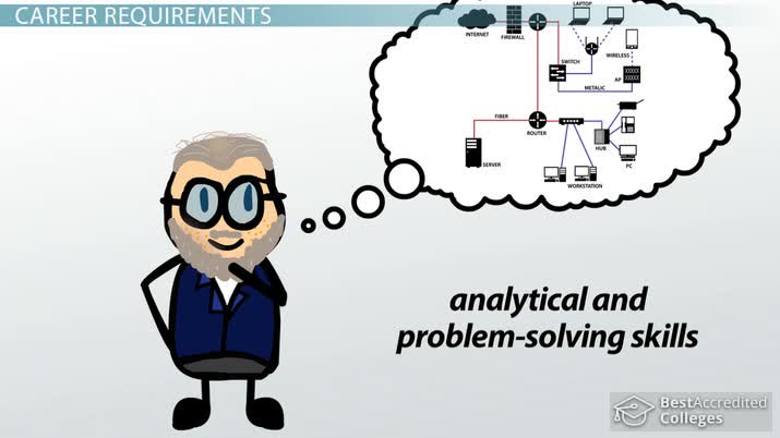 Be a Computer Network Engineer: Step-by-Step Career Guide